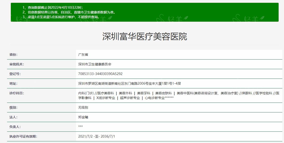 深圳富华医疗美容医院